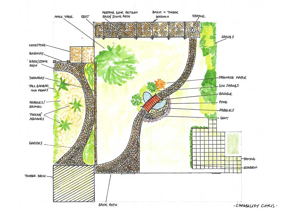 Brenchley garden